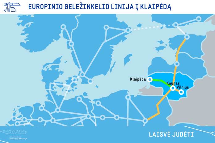 Geležinkelio jungtis su Klaipėda įtraukta į transeuropinį transporto tinklą